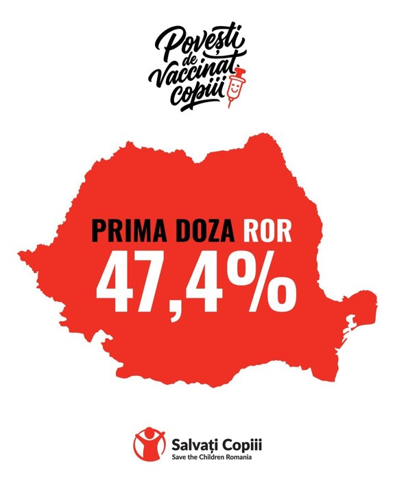 Campania Povești de vaccinat copiii, Salvați Copiii România